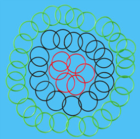 O型圈 O型圈